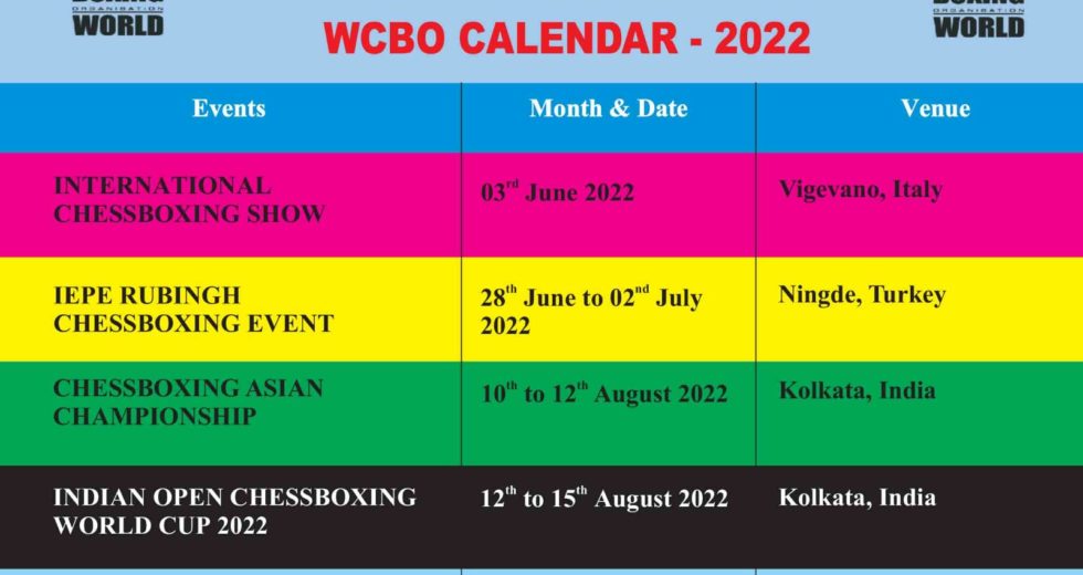 Calendario WCBO: il prossimo evento è a Vigevano.