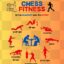 Chessfitness: a new series of competitions.